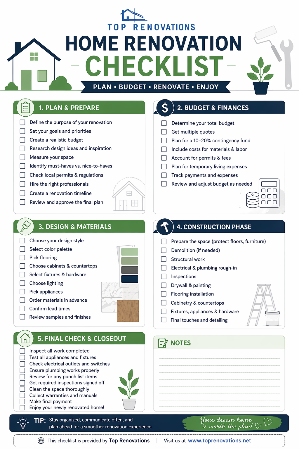 renovation checklist